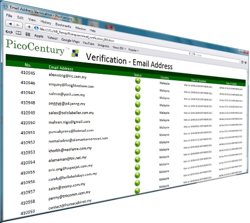 Verified Email Address Database